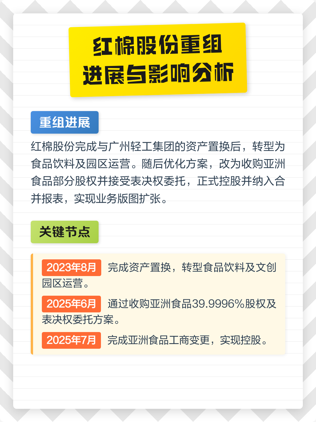 太原市食品资产重组(食品资产重组案例)