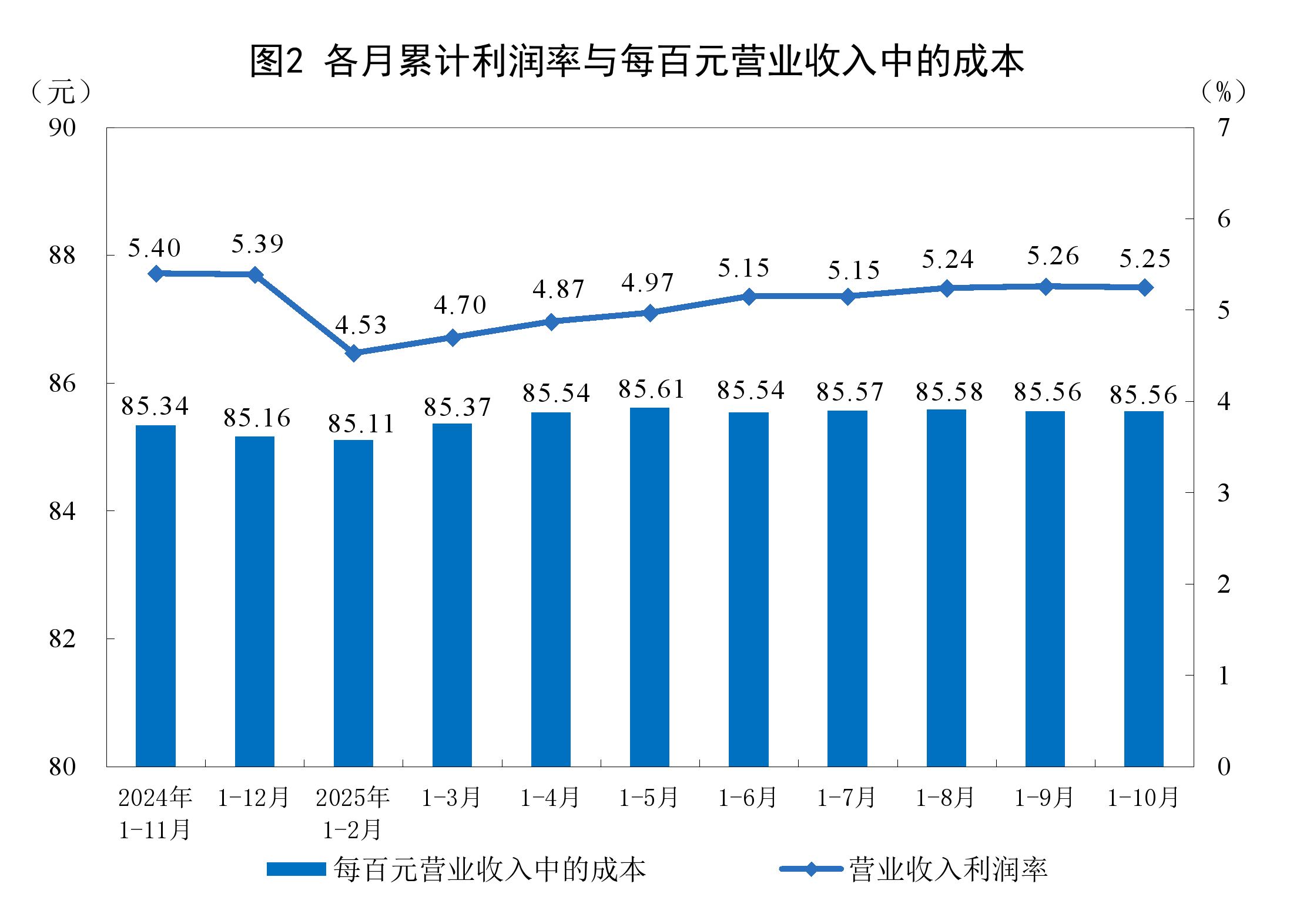 太原市成都企业企业价值增长(2021成都企业100强)