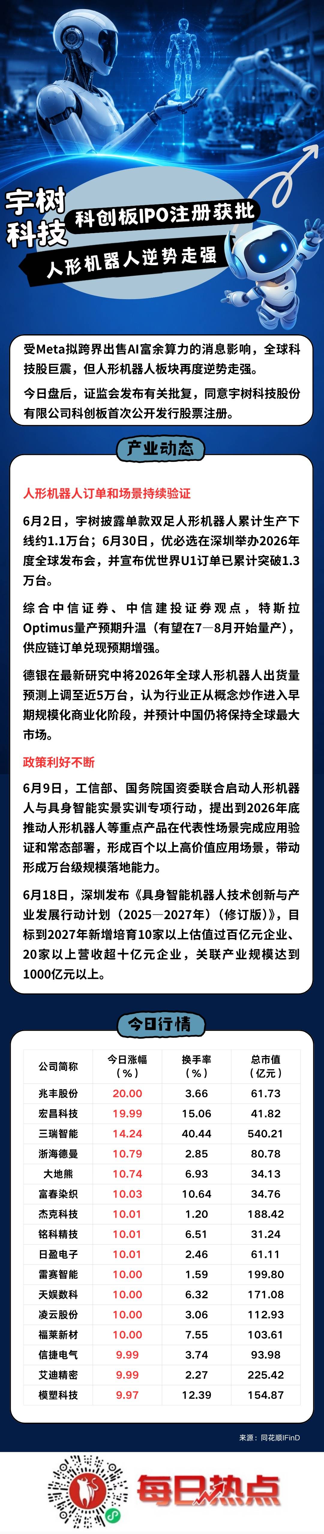 太原市贴身科创板上市机构(科创板拟上市企业名单)