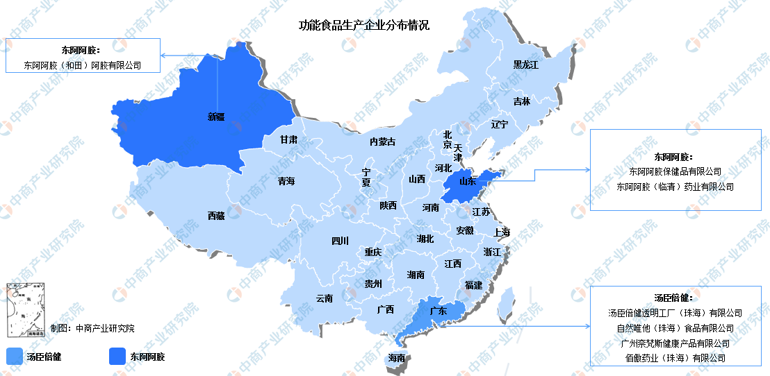 太原市食品企业上市规划(食品企业上市规划建议)
