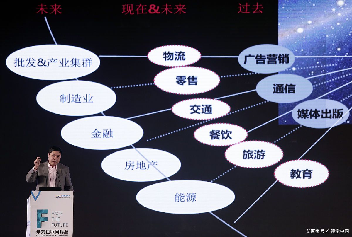 太原市旗舰通讯商业模式升级(远古奇迹s6魔改商业端)