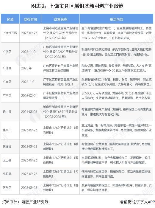 太原市新材料产业投资(2020年中国新材料产业投资机构50强)