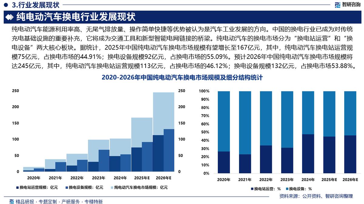 太原市新能源企业竞争分析(新能源汽车竞争战略分析)