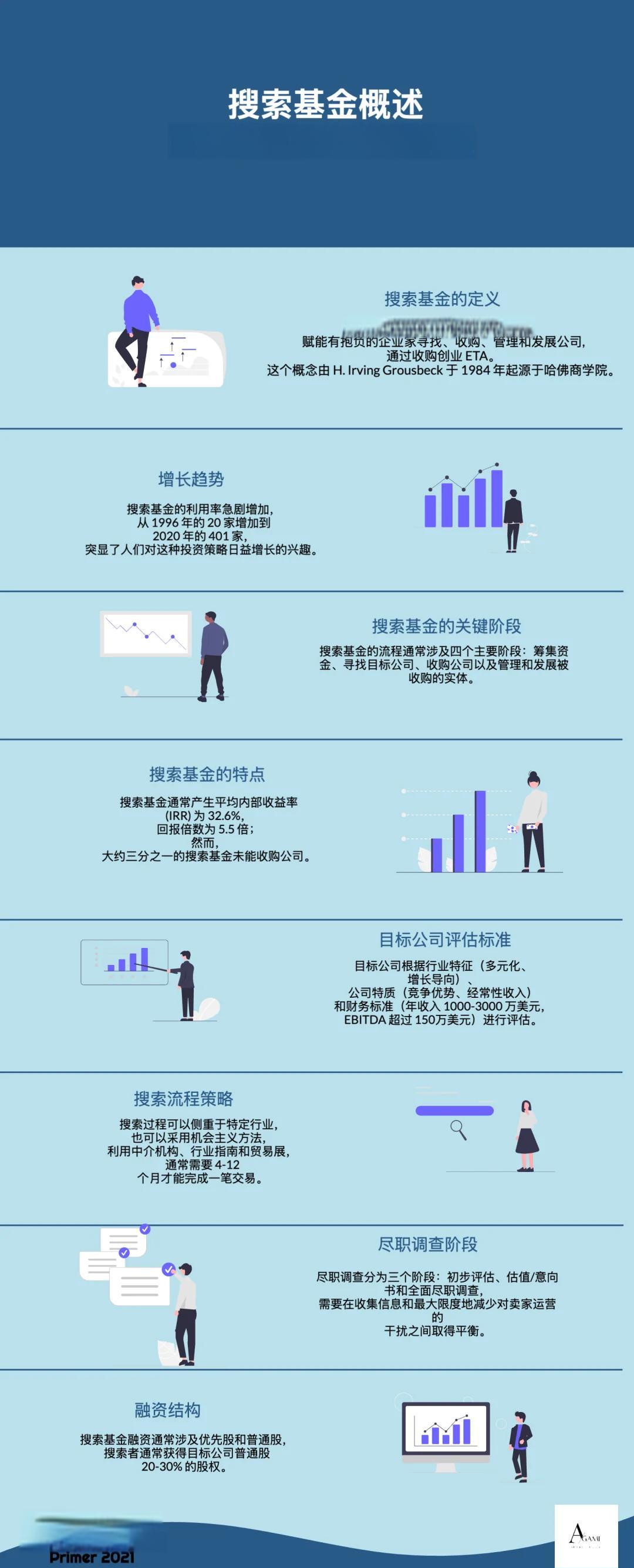 太原市高回报资金管理机构(高回报资金管理机构有哪些)