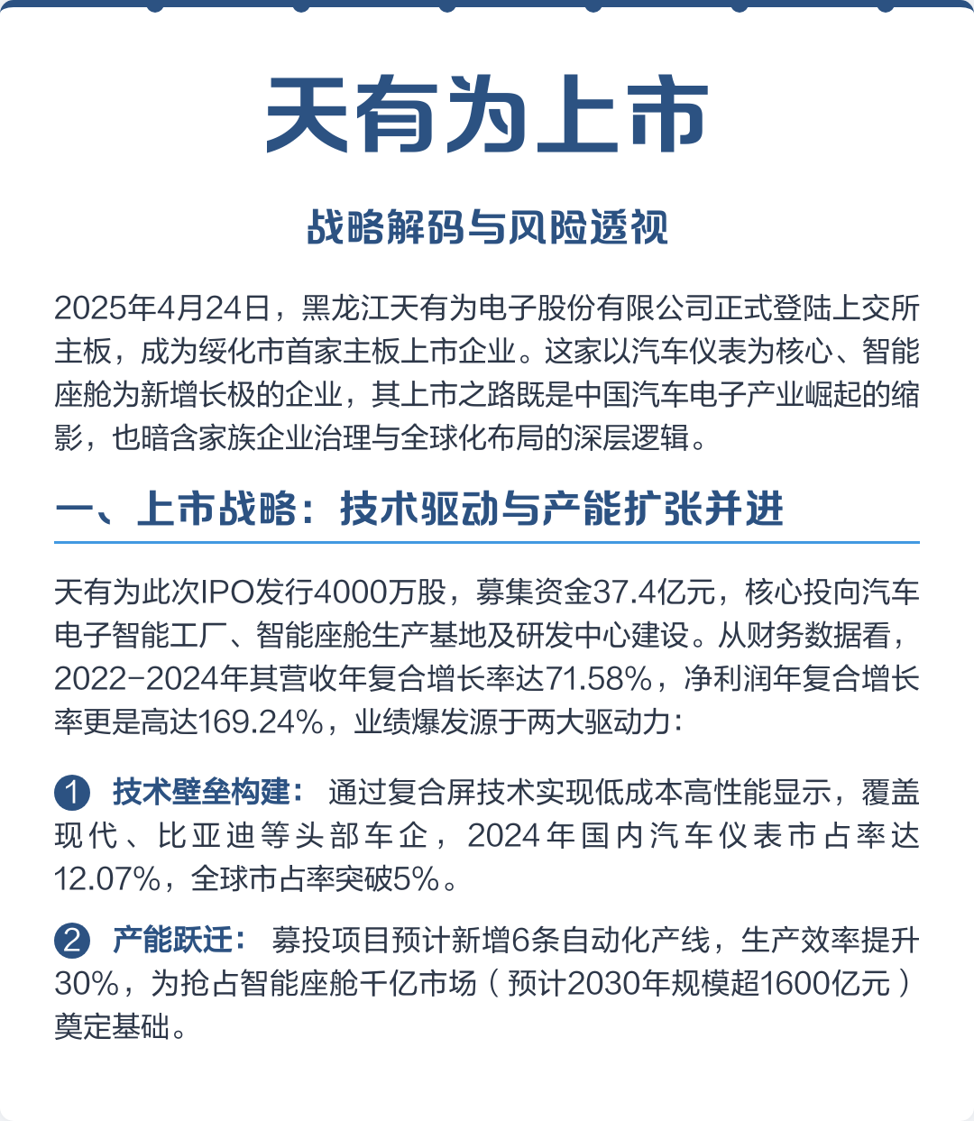 太原市主板上市风险规避(主板上市风险规避策略)