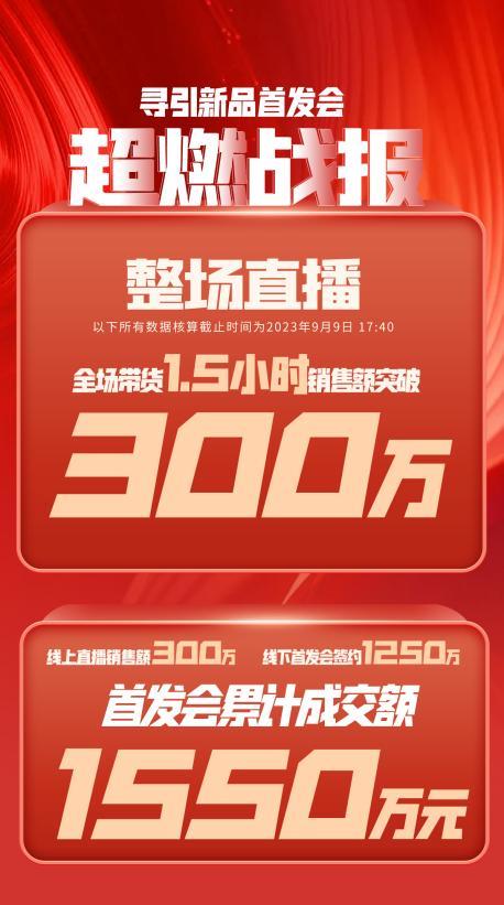 太原市透明消费品品牌升级(透明消费品品牌升级了吗)