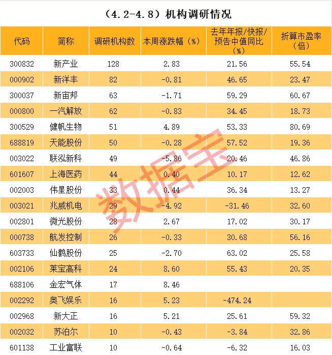 太原市业绩变脸成功案例(业绩变脸成功案例怎么写)
