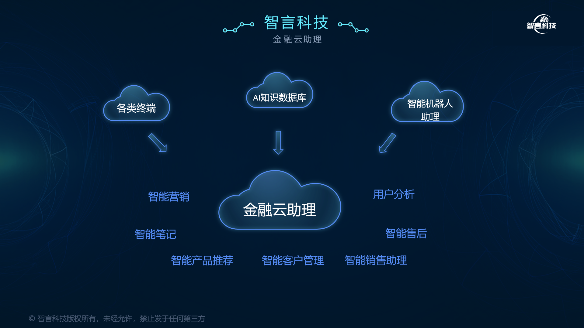 太原市管家式投融资服务(什么是管家式服务,极致的体验)