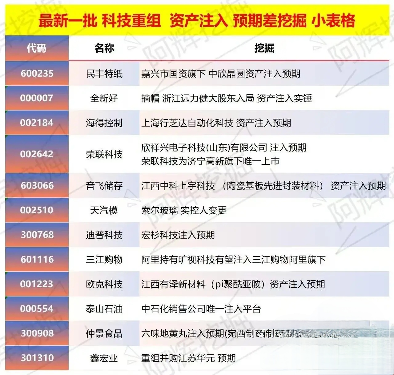 太原市专业股权重组(股权重组的目的)