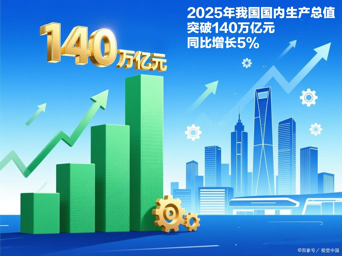 太原市企业价值增长(企业价值增长计算公式)