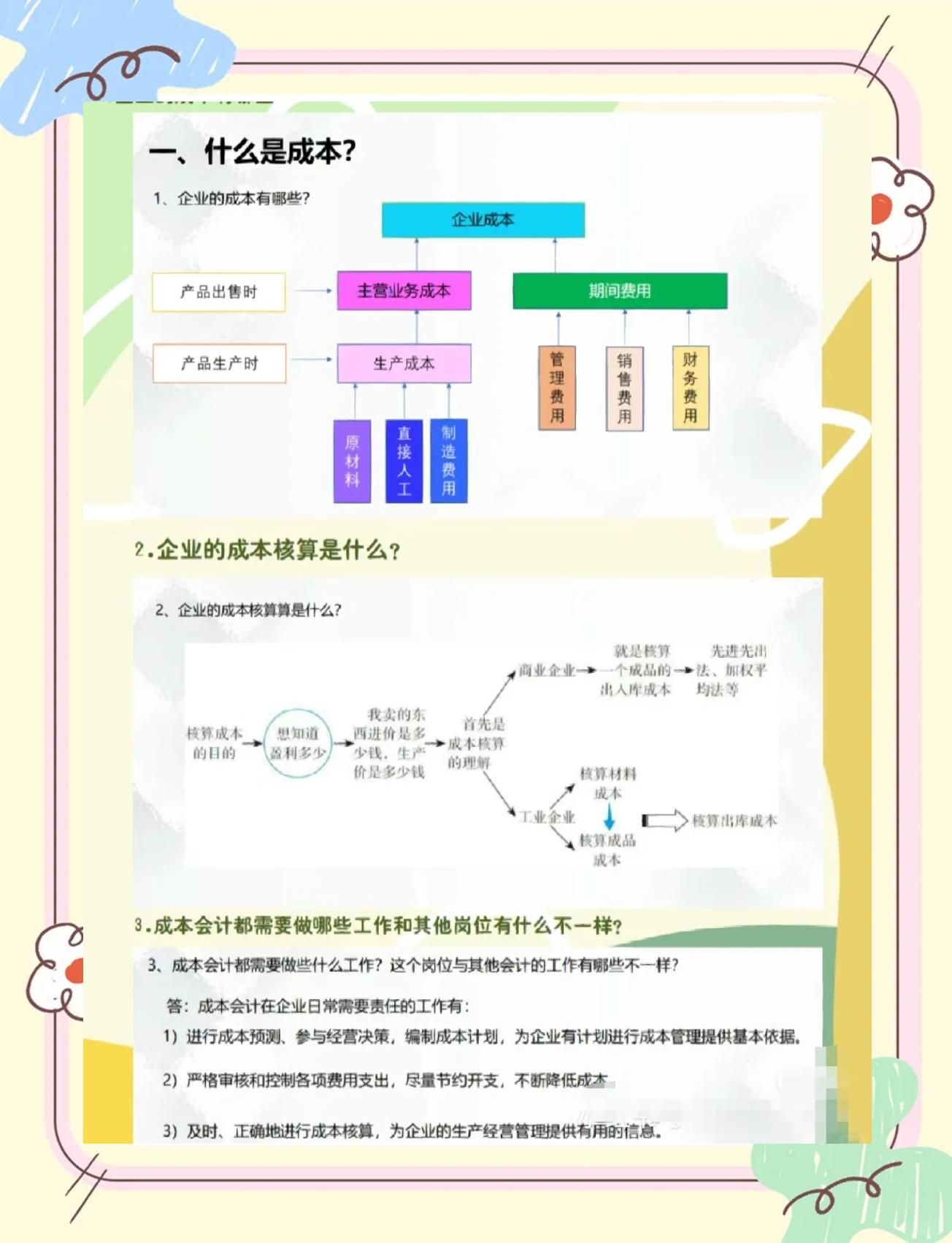 太原市家具企业成本控制(家具行业成本管理分析)