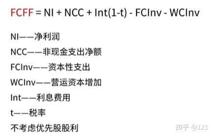 太原市优先股企业价值增长(优先股企业价值增长率怎么算)