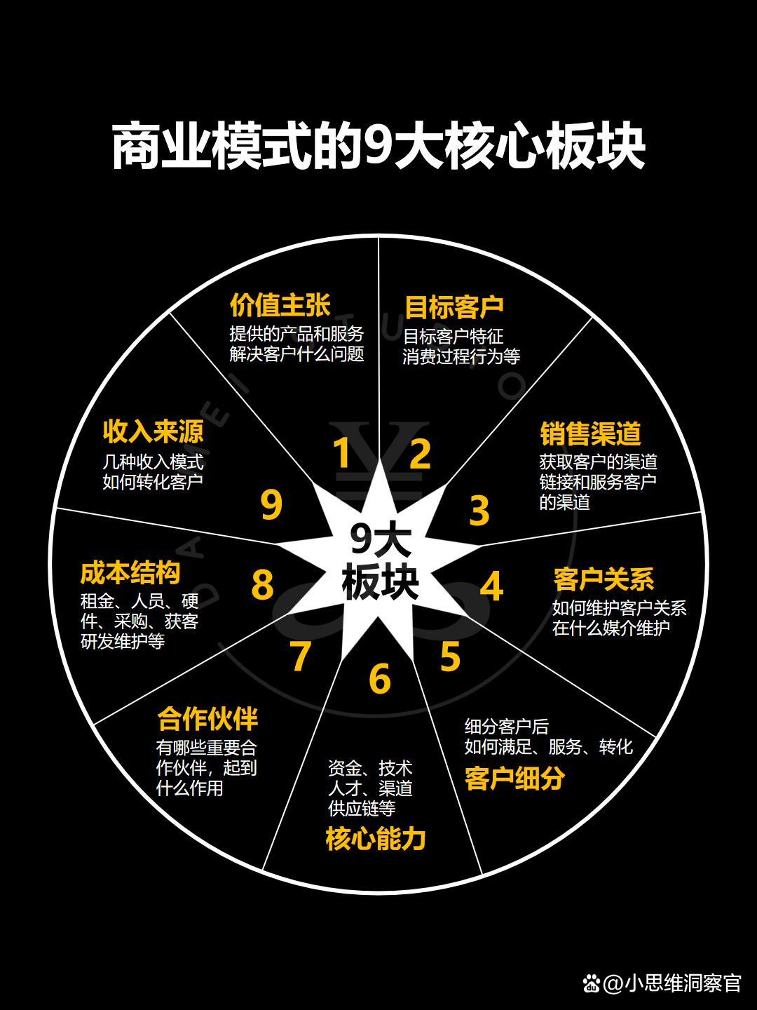 太原市常州专业盈利模型设计(常州专业盈利模型设计公司排名)