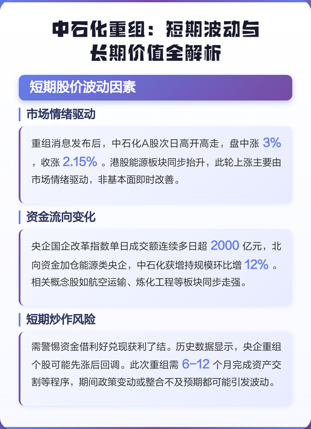 太原市价值驱动业务重组(价值驱动型组织全系统方案)