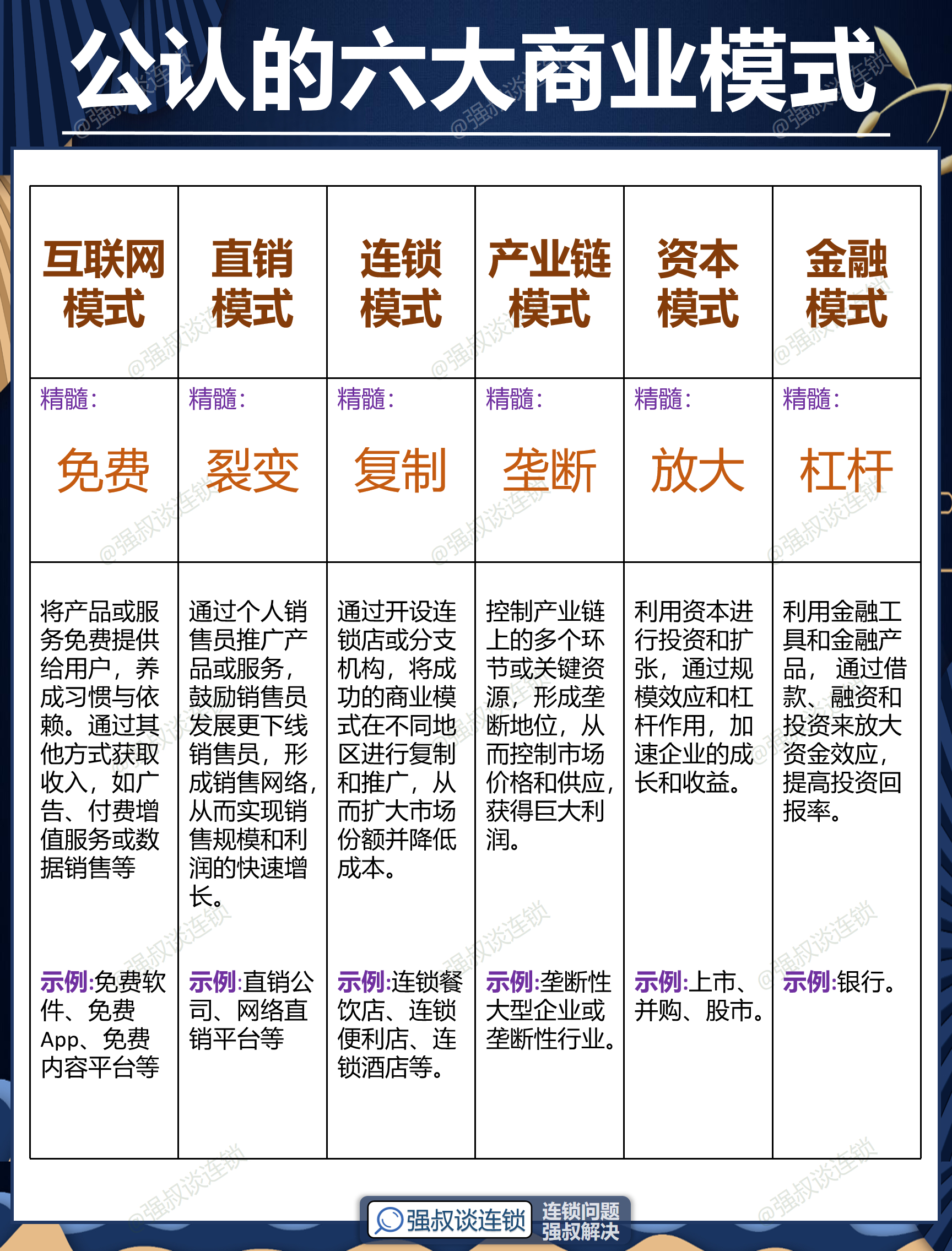 太原市专属动漫商业模式升级(动画版商业模式讲解视频)