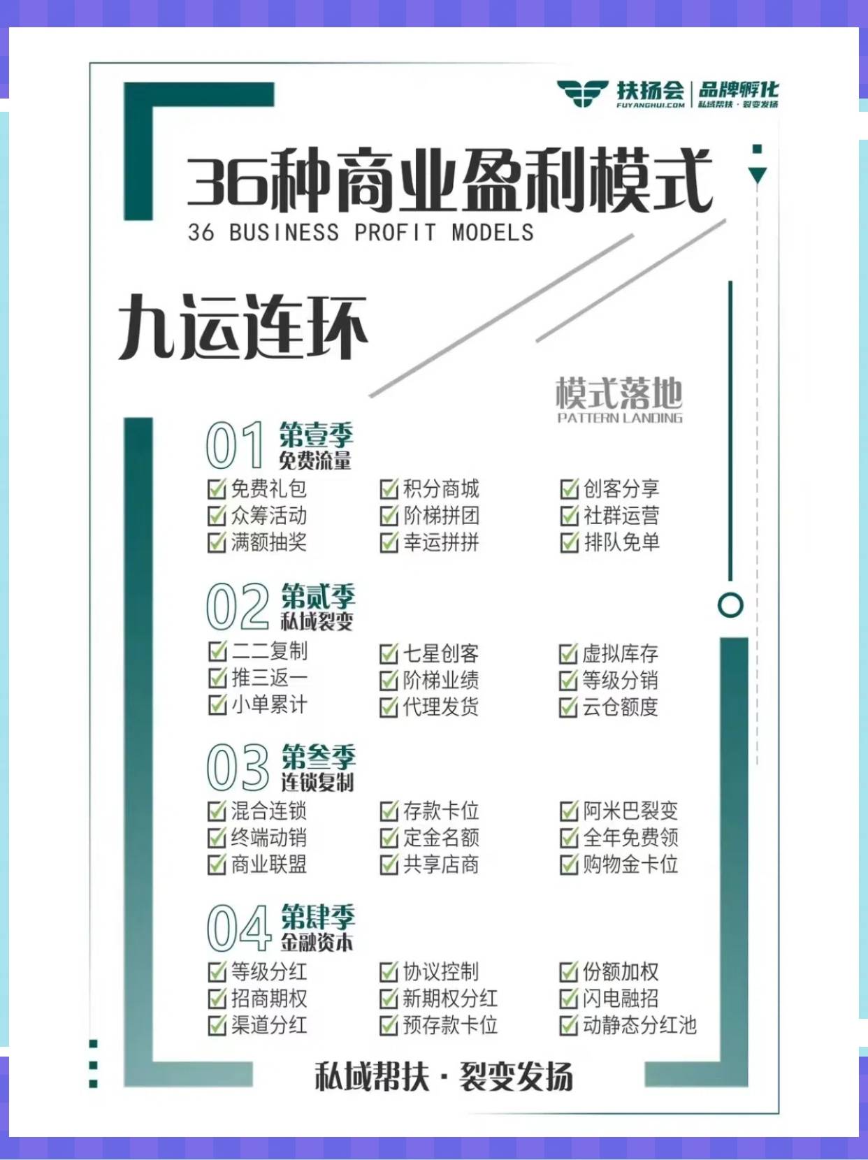太原市中山专业盈利模型设计(中国十大顶级设计师排名)